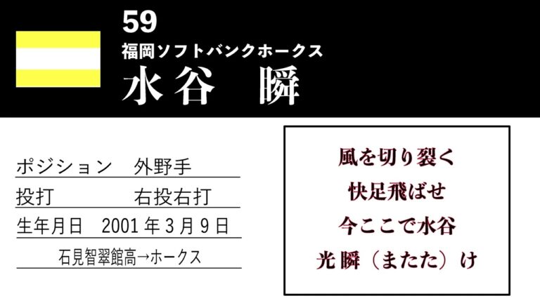 【ホークス】59 水谷瞬応援歌【小春六花AI】