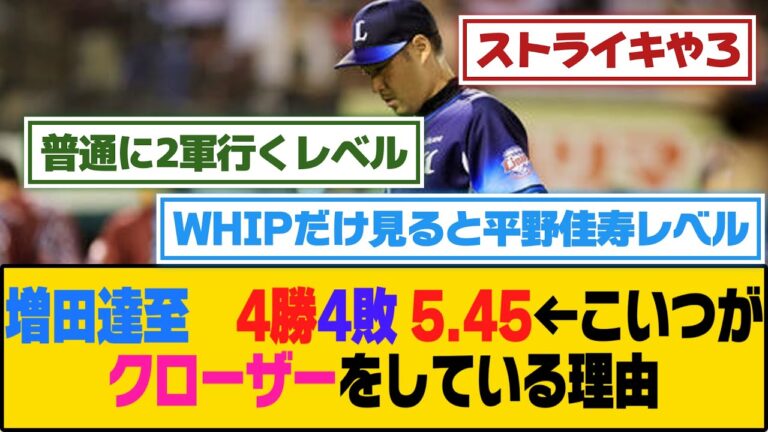 増田達至　4勝4敗 5 45←こいつがクローザーをしている理由【5ch/2ch】【なんj/なんg】