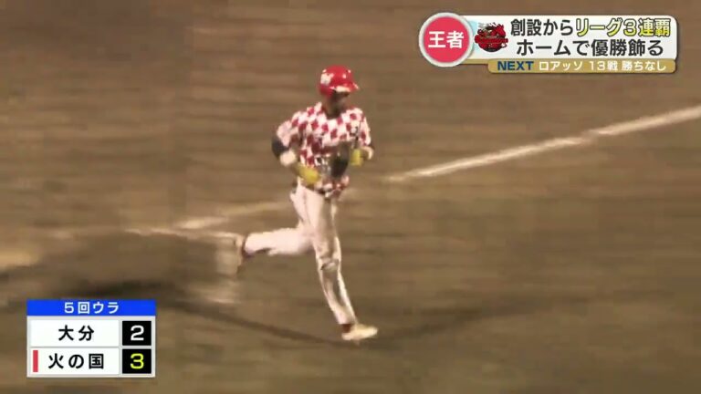 独立リーグ「火の国サラマンダーズ」圧倒的勝率で『九州アジアリーグ３連覇』最終回のマウンドには熊本工業出身 元広島カープの山口翔 投手