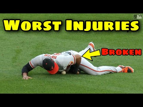 MLB | 最近の怪我