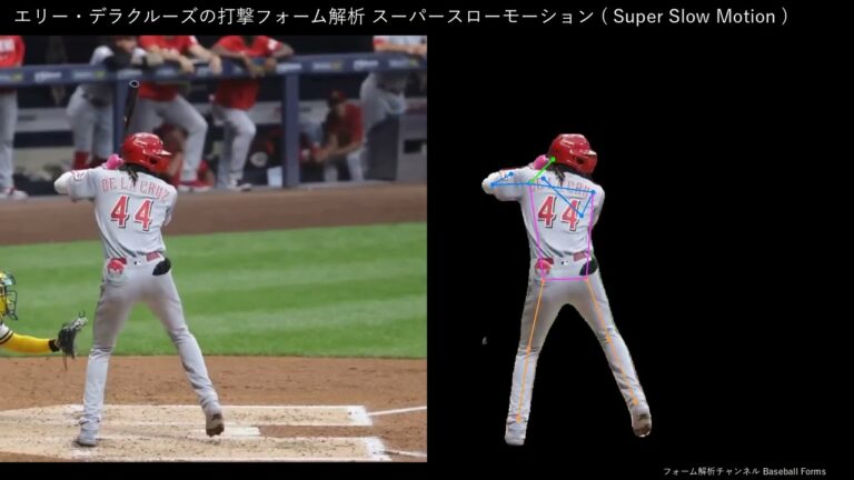 エリー・デラクルーズの打撃フォーム解析 スローモーション 21歳MLBスター候補 【横背面から】