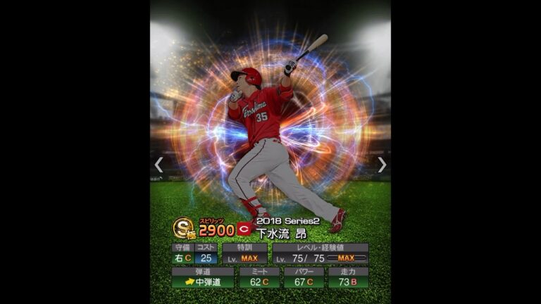下水流昂　能力推移　#プロスピ