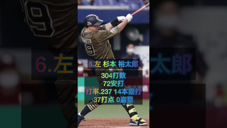 プロ野球 パ・リーグ 2023年 オリックス 優勝決定試合スタメン #shorts