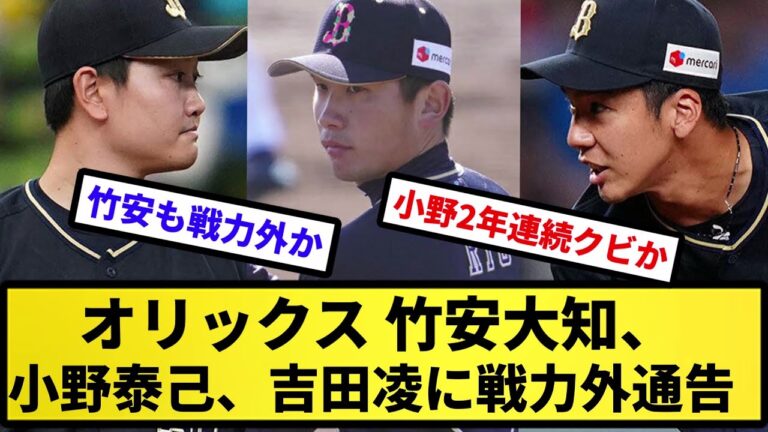 【戦力外】オリックス　竹安大知、小野泰己、吉田凌に戦力外通告　【反応集】【プロ野球反応集】【2chスレ】【5chスレ】