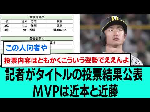 記者がタイトルの投票結果公表。MVPは近本と近藤【阪神タイガース/プロ野球/なんJ反応まとめ・ 2chスレ・5chスレまとめ/VOICEVOX/近本光司/近藤健介】