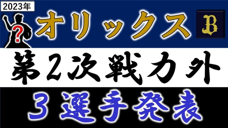 オリックスバファローズ【２０２３年・第二次戦力外発表】『３選手』今季１軍１９登板の『吉田凌』がリリース＆元阪神の『小野 泰己』が育成落ち＆『竹安 大知』が現役引退と３選手が日本シリーズ初日にリリースへ