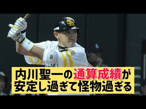 内川聖一の通算成績が安定し過ぎて怪物過ぎるwww【なんJ反応】