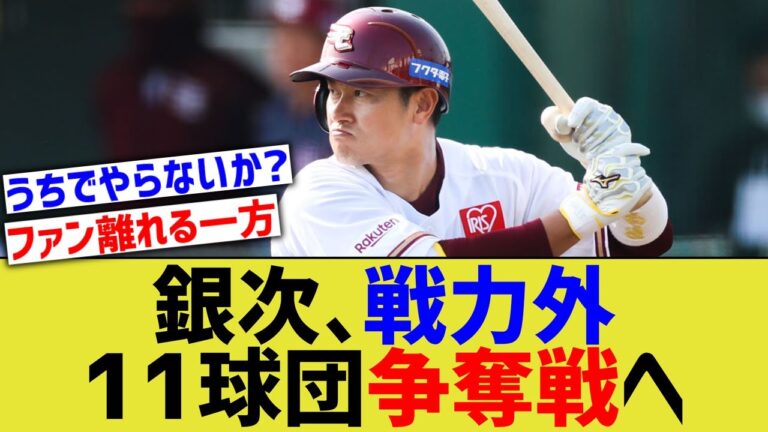 楽天銀次、戦力外で11球団争奪戦になってしまうwww【なんJ なんG野球反応】【2ch 5ch】