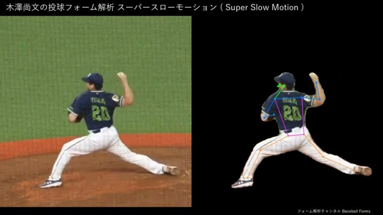 木澤尚文の投球フォーム解析 スローモーション 2023年 【横背面から】