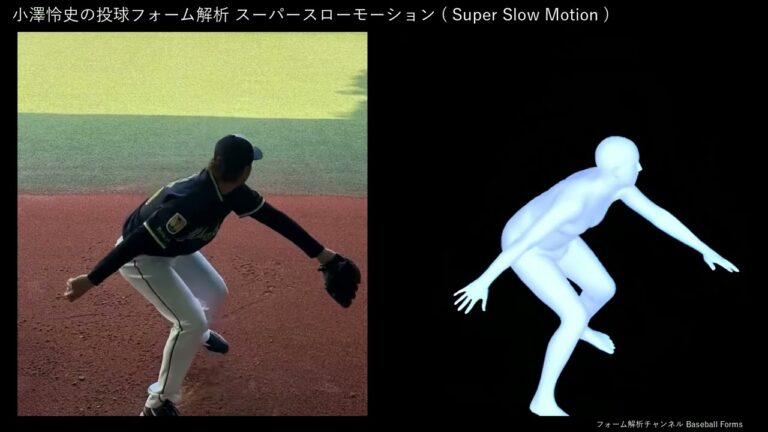 小澤怜史の投球フォーム解析 スローモーション 2023年 サイドスロー 【後方から】