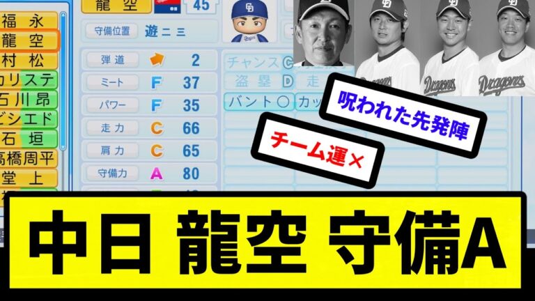 【パワプロ中日アプデ】中日 龍空 守備A＆負け運トライアングル【反応集】【プロ野球反応集】【2chスレ】【5chスレ】