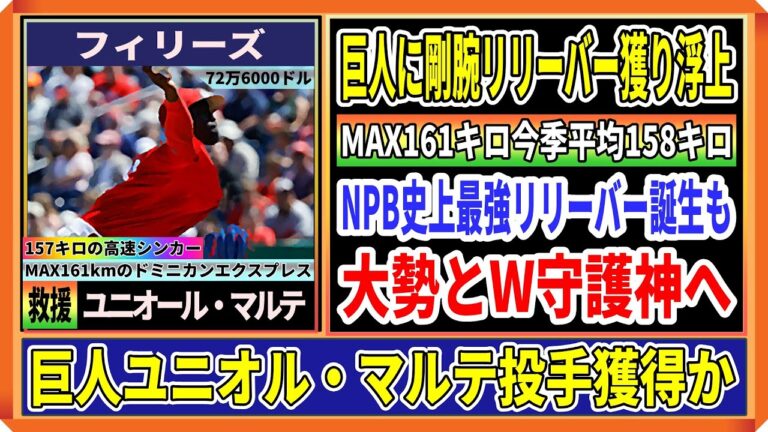 【速報】巨人の新外国人ユニオル・マルテ投手獲りが浮上！最速161キロの剛腕リリーバー「大勢とW守護神」の可能性も