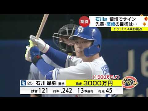 中日・石川昂弥が契約更改 倍増の3000万円でサイン「来季はHR20本 必ず打たれると思われる打者に」