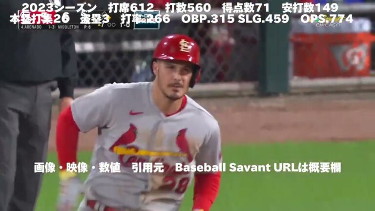 【MLB ホームラン集】ノーラン・アレナド Nolan Arenado 2023 セントルイス・カージナルス