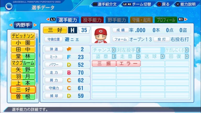 【パワプロ2023選手能力 / NPB PLAYER'S DATE】広島 35 三好匠選手 Carp Takumi Miyoshi