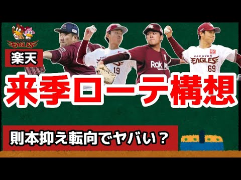 【2024年度の先発ローテ】楽天の来季の先発ローテーションはどうなる？？？【則本抑え転向】