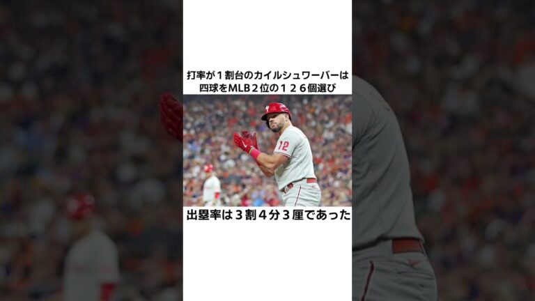 カイルシュワーバーの成績が極端すぎる #mlb #シュワーバー #フィリーズ #phillies