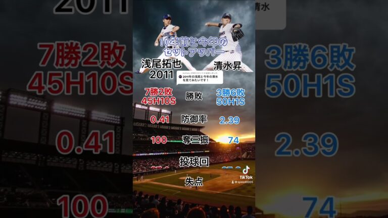 #プロ野球 #浅尾拓也 #清水昇 #中日ドラゴンズ #東京ヤクルトスワローズ