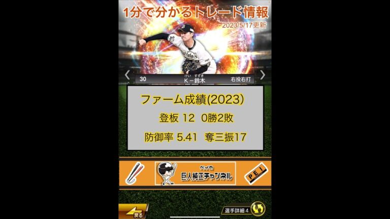 電撃トレード情報‼︎今までありがとう廣岡選手！ようこそ鈴木投手！