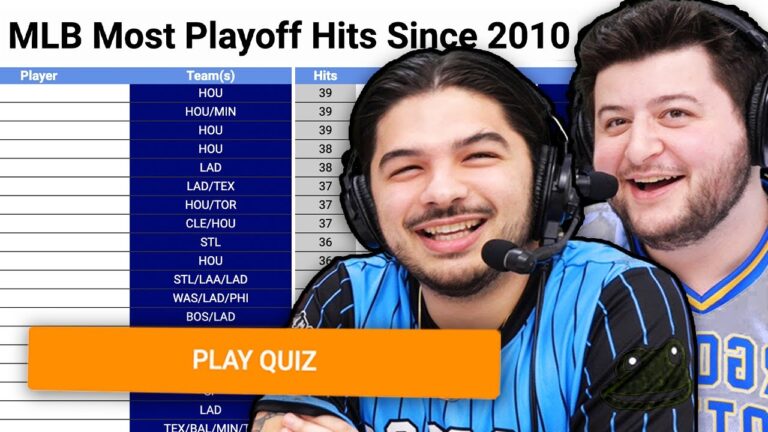 2010年以降のポストシーズン最高の打者を挙げていただけますか?