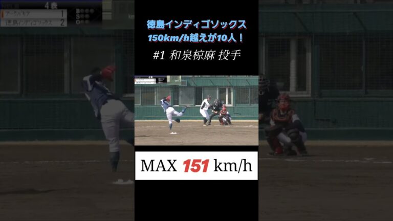 【150km/h越えが10人！徳島インディゴソックスの投手陣がスゴすぎる！】