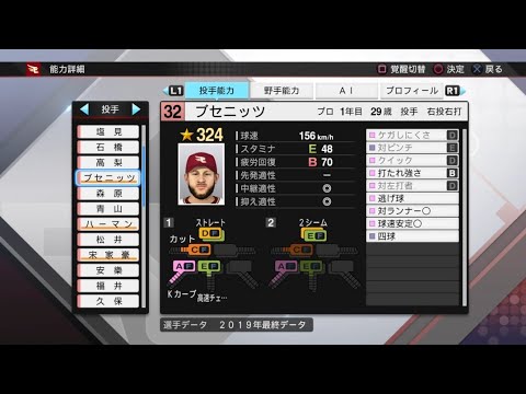 【プロスピ2019選手能力 / NPB PLAYER'S DATE】楽天 32 ブセニッツ選手 EAGLES ALAN BUSENITZ