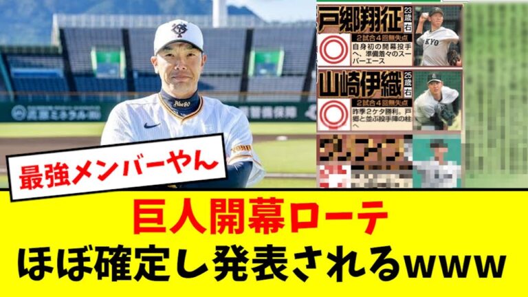 【最強】巨人、開幕ローテがほぼ確定し発表されるwwwwwww