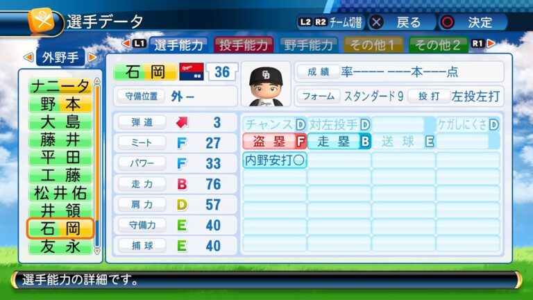 【パワプロ2016選手能力】中日 36 石岡諒太選手