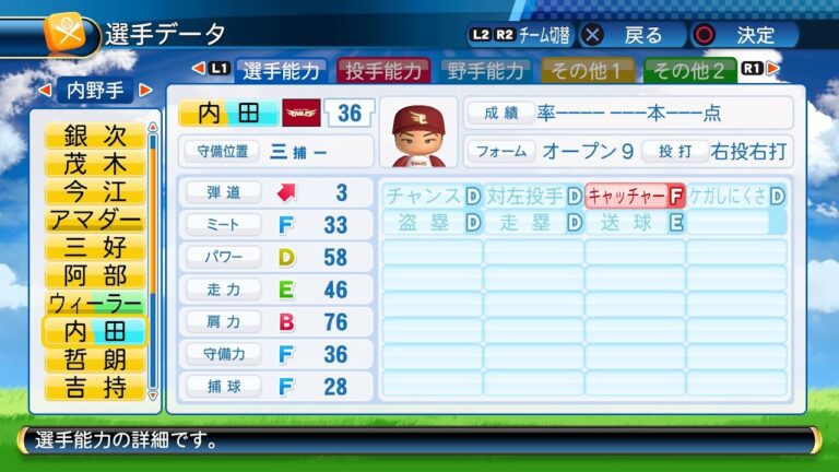 【パワプロ2016選手能力】楽天 36 内田靖人選手