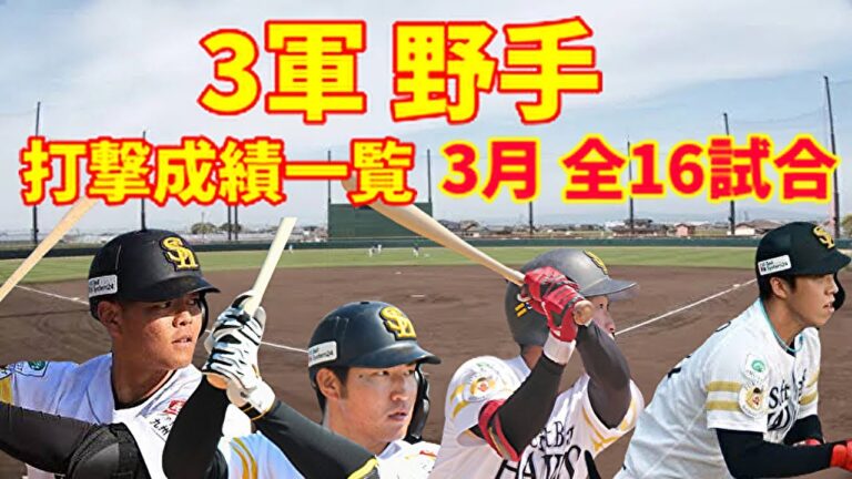【3軍】 打撃好調の野手は誰だー！？