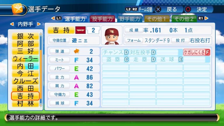 【パワプロ2017選手能力】楽天 2 吉持亮汰選手