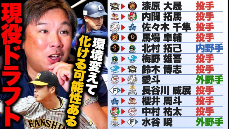 【速報】現役ドラフト12選手が決定‼︎『この選手は来季即戦力になる‼︎』第２の大竹耕太郎•細川成也になりそうな選手とは⁉︎
