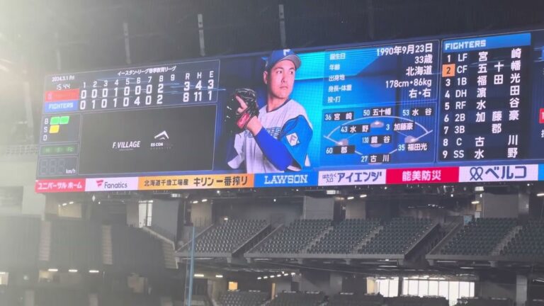 【巨人から移籍】北海道に帰ってきた鍵谷がエスコンフィールド北海道で初登板‼︎ いきなり痛烈な打球を打たれてしまう