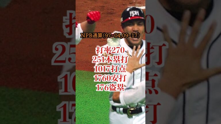 【60秒で知る】井口資仁のプロ野球人生  #プロ野球 #野球