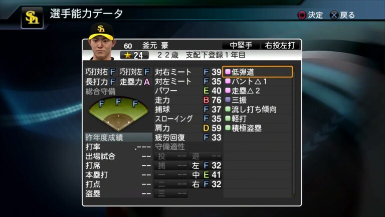 【プロスピ2015選手能力】ソフトバンク 60 釜元豪選手