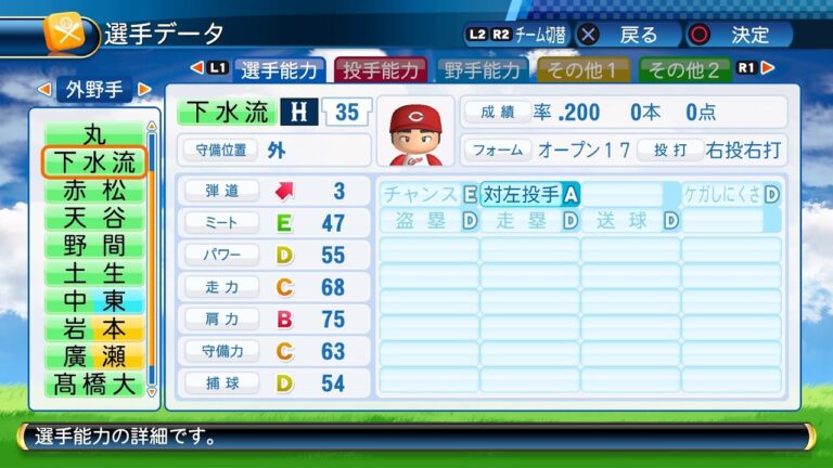 【パワプロ2016選手能力】広島 35 下水流昂選手
