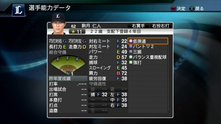 【プロスピ2015選手能力】西武 62 駒月仁人選手