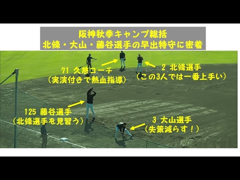 【阪神2019キャンプ総括】北條選手、大山選手、藤谷選手の早出特守！久慈・藤本両コーチの熱血指導と共に振り返る！