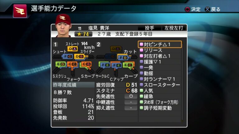 【プロスピ2015選手能力】楽天 11 塩見貴洋選手