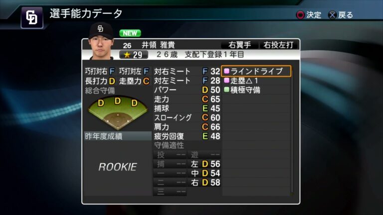【プロスピ2015選手能力】中日 26 井領雅貴選手