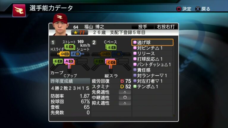 【プロスピ2015選手能力】楽天 64 福山博之選手