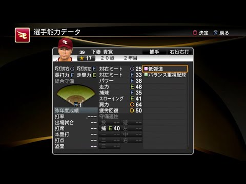 【プロスピ2014選手能力】楽天 39 下妻貴寛選手
