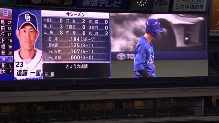 【2020/10/14時点】中日ドラゴンズ　 遠藤一星 選手　第2打席登場シーン【中日ドラゴンズvs阪神タイガース】3塁側 パノラマA 77通路 53列 381番 からの見え方