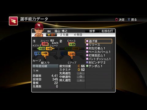 【プロスピ2014選手能力】楽天 64 福山博之選手