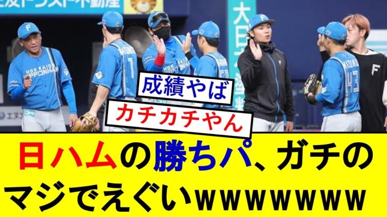 日ハムの勝ちパターン、いつの間にかとんでもないことになるwwwwww【北海道日本ハムファイターズ】【日本ハム】