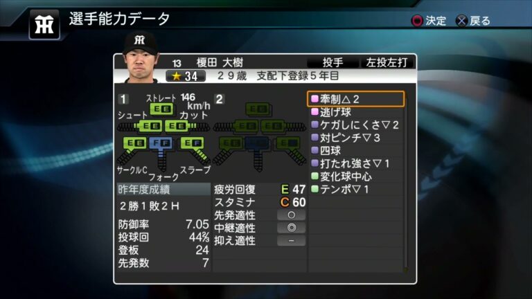 【プロスピ2015選手能力】阪神 13 榎田大樹選手