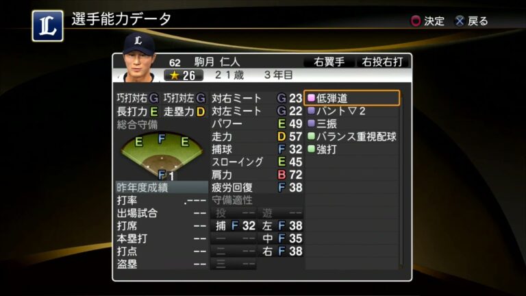 【プロスピ2014選手能力】西武 62 駒月仁人選手