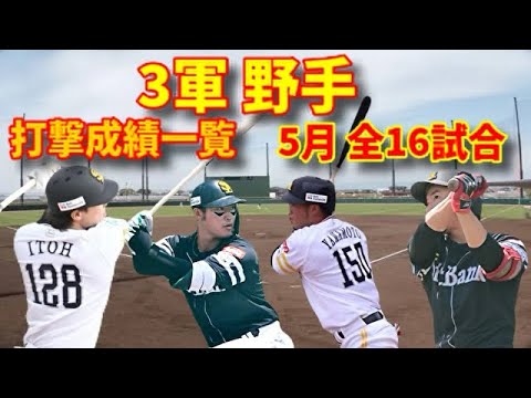 【3軍】 2軍昇格を掴め！好成績の若鷹は誰だ！？