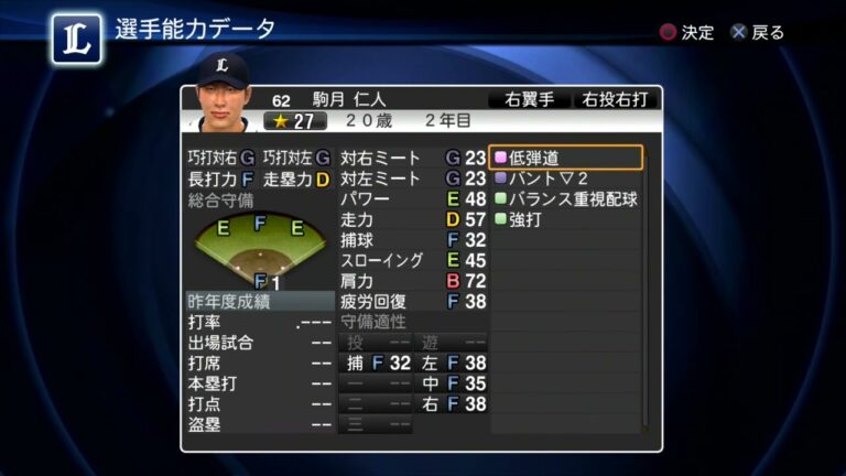 【プロスピ2013選手能力】西武 62 駒月仁人選手