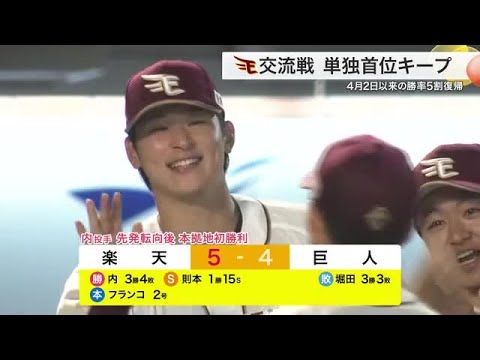 楽天 ５カード連続勝ち越しで交流戦首位をキープ！ リーグ勝率も５割に (24/06/13 18:52)